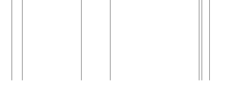 Barogramm